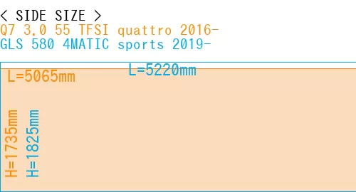 #Q7 3.0 55 TFSI quattro 2016- + GLS 580 4MATIC sports 2019-